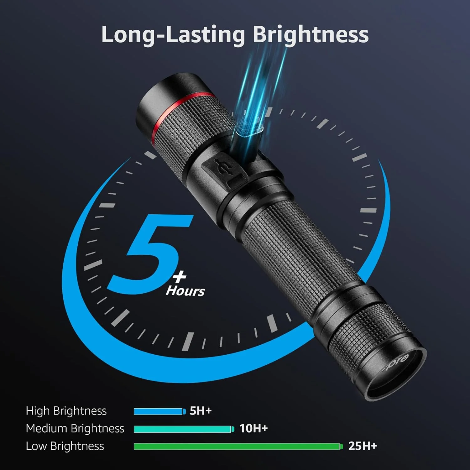 Lepro LED Torch Rechargeable, Super Bright Adjustable Focus Flashlight, 5 Modes, IPX4 Waterproof, Long Battery Life Small Pocket Torch for for Camping, Hiking, Power Cuts, Dog Walking - Image 3