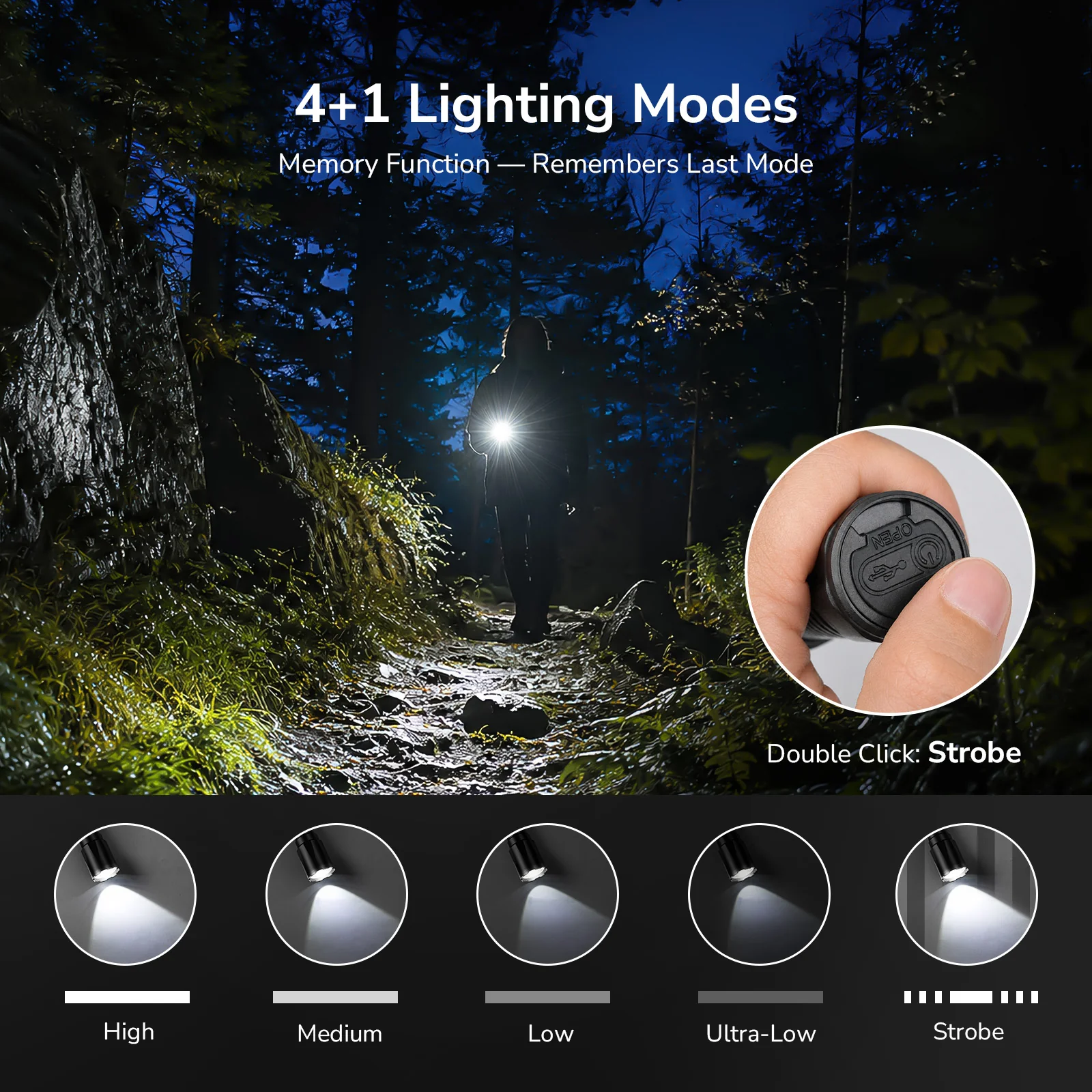 Lepro LED Torch Rechargeable, Super Bright Flashlight with 5 Modes & Memory Function, IPX4 Water Resistant, Long-Lasting, Plastic Lightweight Small Torch for Camping, Hiking, Power Cuts, Dog Walking [Energy Class A+] - Image 4