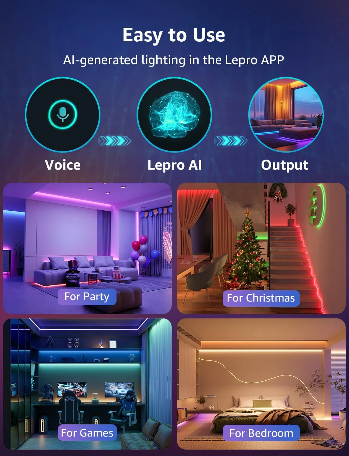 Lepro SE1 AI Smart RGB LED Strip Lights 5M, Voice & App Control, Works with Alexa & Google Home, Music Sync, AI Lighting Design Assistant, Colour Changing LED Lights for Bedroom, 2.4G WiFi, No Remote - Image 8
