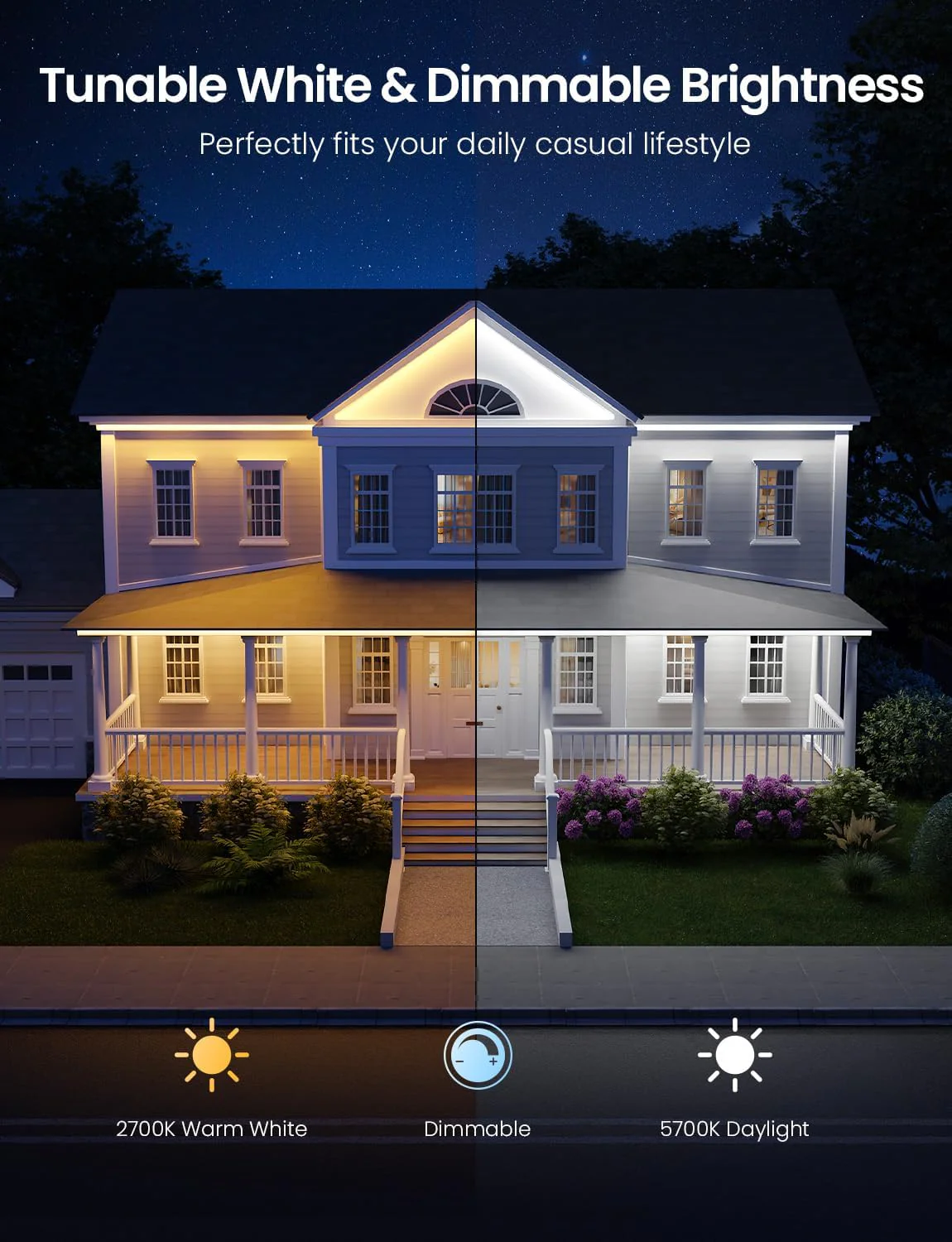 Lepro SW1 AI Smart Outdoor Lights 5M RGBW+IC, IP65 Waterproof LED Strip, Warm to Cool White, DIY Colour, Work with Alexa & Google Assistant, Music Sync, Timer, App & Voice Control - Image 5