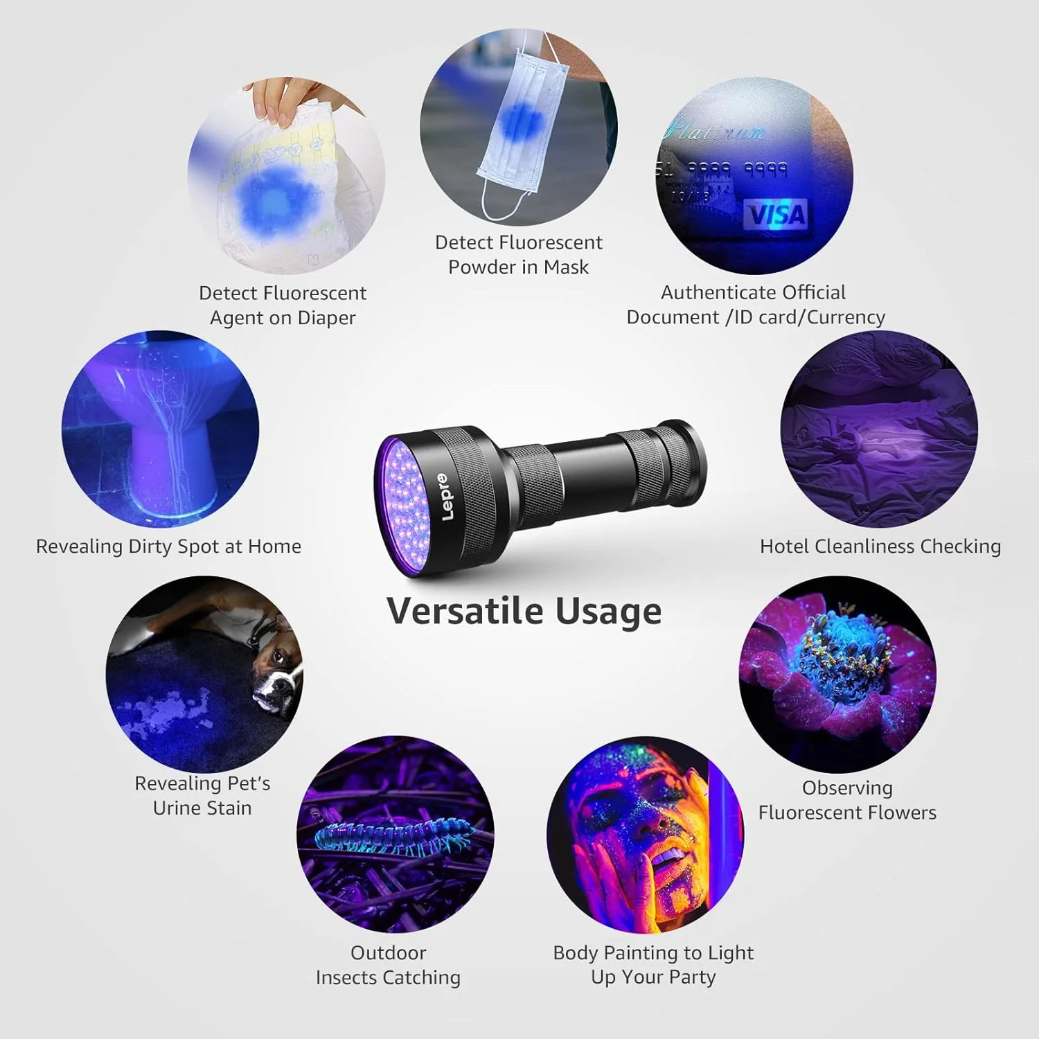 Lepro 51 LED UV Light Torch, 395nm Ultraviolet Flashlight, Blacklight Detector for Pet Urine, Stain, Bed Bugs, Banknote and More - Image 7