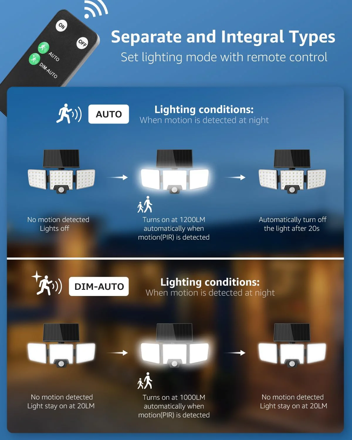 Lepro Solar Security Lights Outdoor Motion Sensor, 2 in 1 Separated and Integrated Remote Control IP65 Waterproof Solar Lights with 2 Light Modes, 3 Heads Solar Floodlight for Garden Yard - Image 5