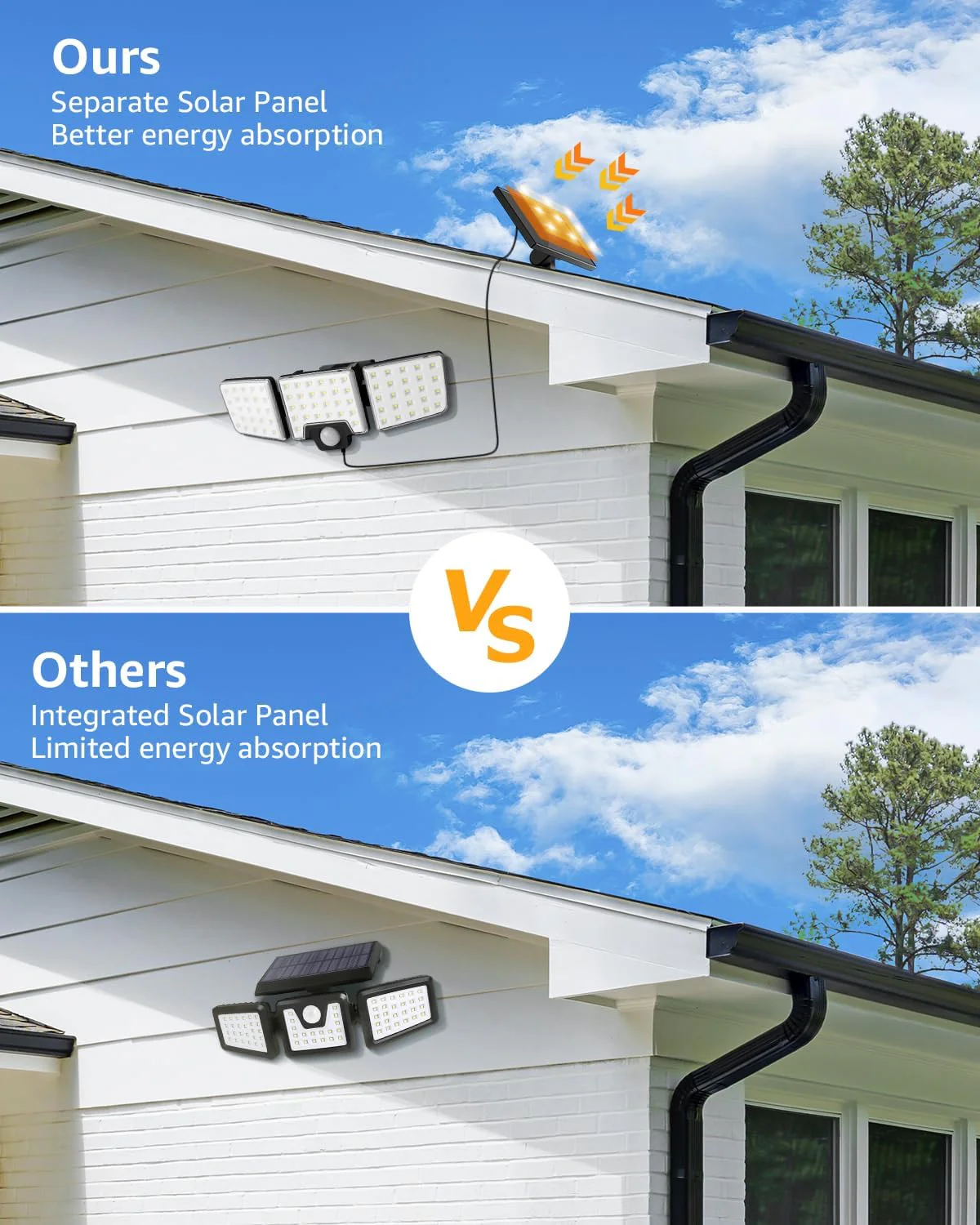 Lepro Solar Security Lights Outdoor Motion Sensor, 2 in 1 Separated and Integrated Remote Control IP65 Waterproof Solar Lights with 2 Light Modes, 3 Heads Solar Floodlight for Garden Yard - Image 3