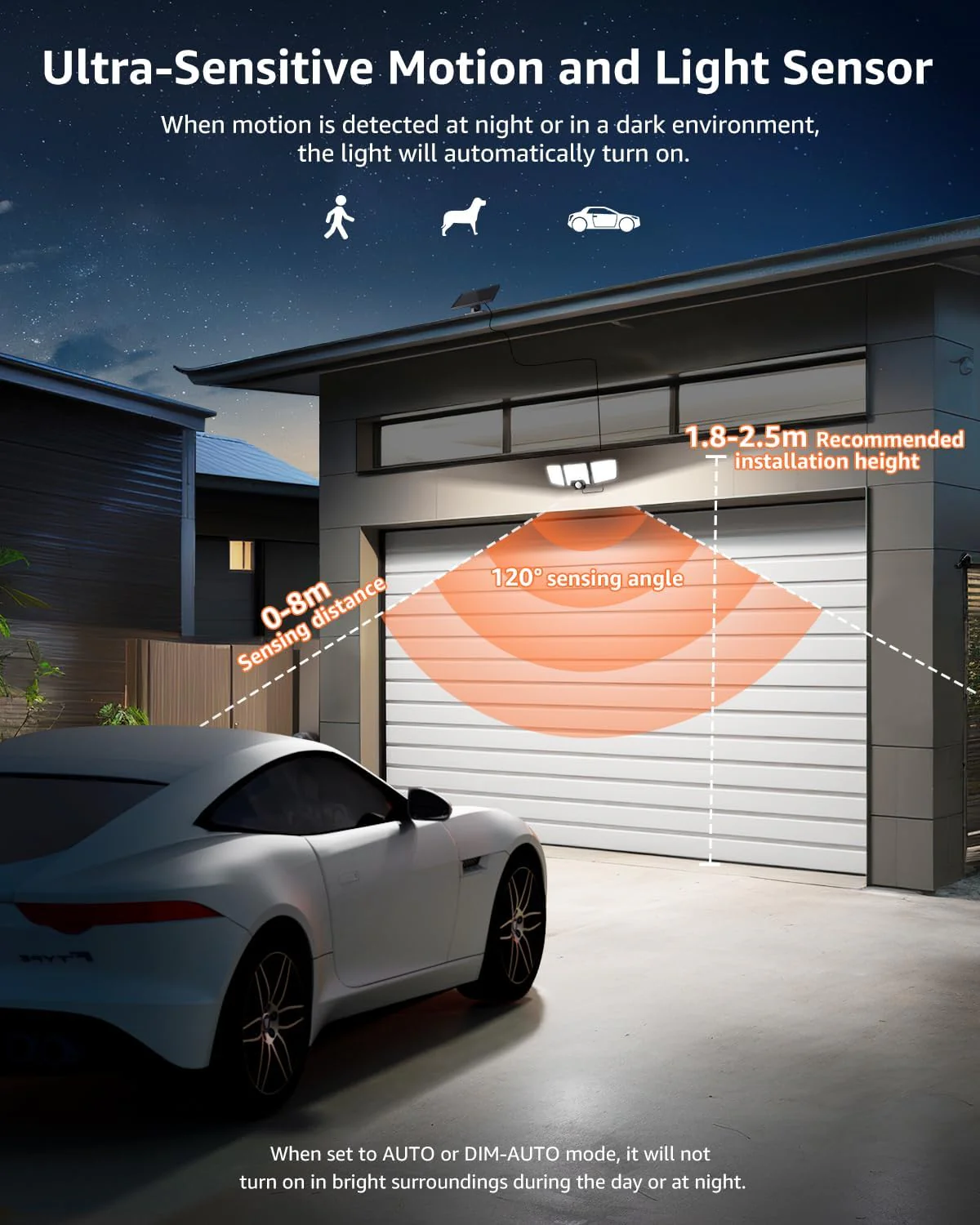 Lepro Solar Security Lights Outdoor Motion Sensor, 2 in 1 Separated and Integrated Remote Control IP65 Waterproof Solar Lights with 2 Light Modes, 3 Heads Solar Floodlight for Garden Yard - Image 4