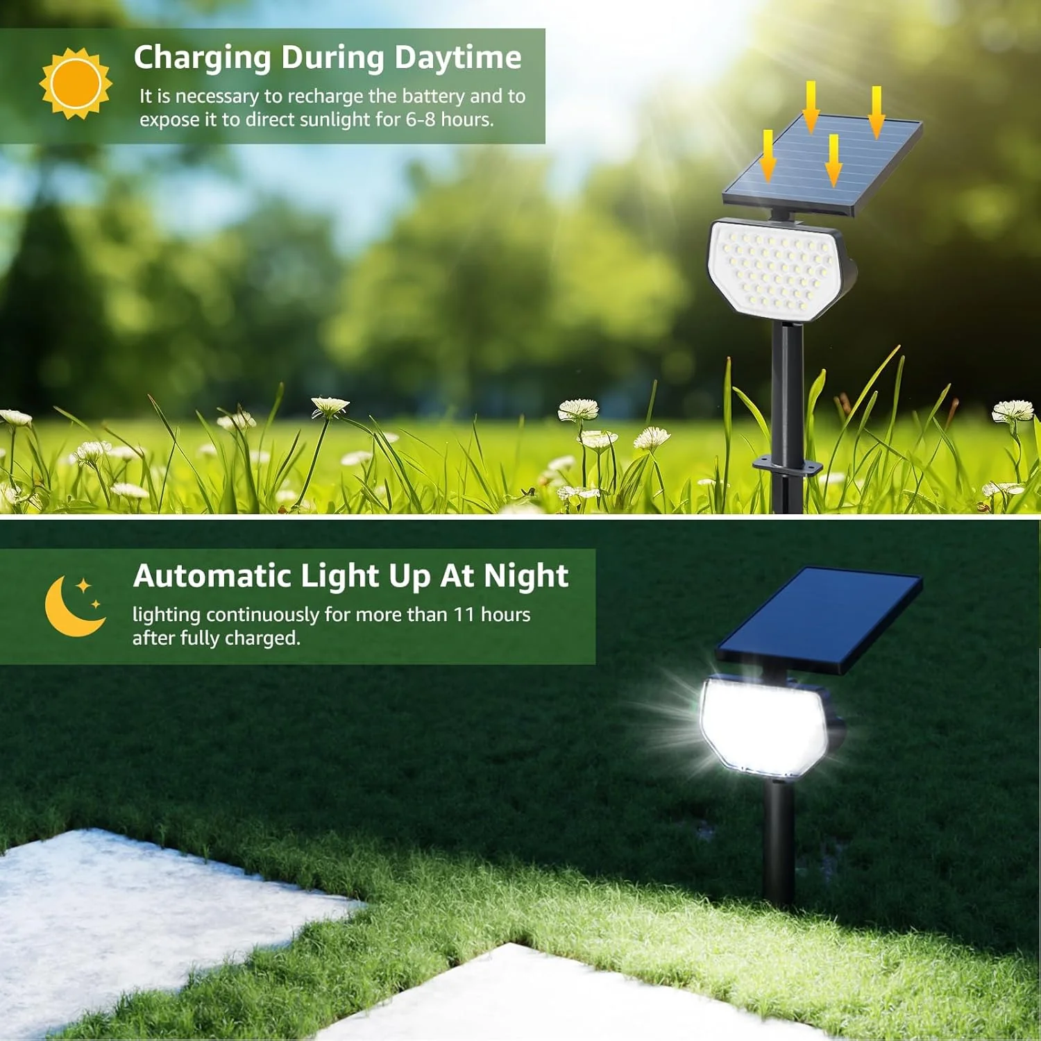 Lepro Solar Spot Lights Outdoor Garden, 43 LED Solar Garden Lights with IP65 Waterproof, 2 Lighting Modes, 135° Adjustable, Dusk-to-Dawn Cool White Solar Spotlights for Lawn Yard [2 Pack] - Image 6