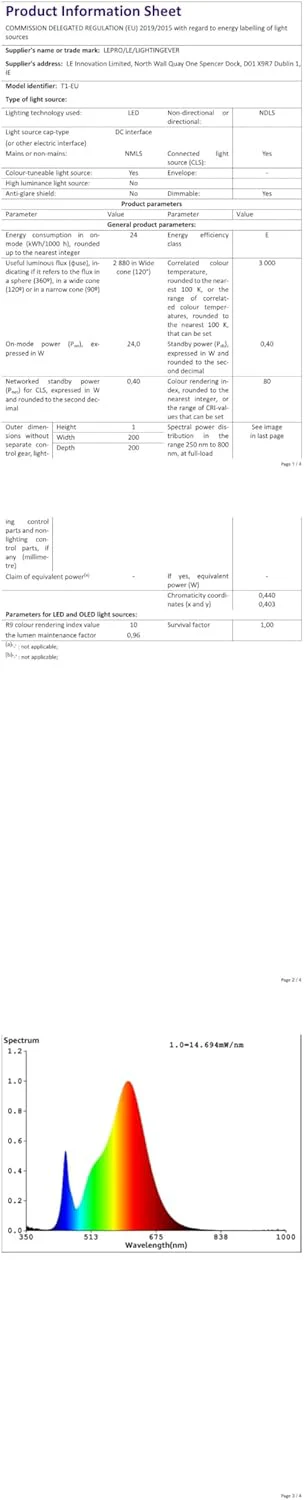 Lepro T1 AI Smart Ceiling Light 24W, Music Sync, AI Generated Lighting LLM, Voice Control, IP44 Waterproof Bathroom Light, Color Changing Ceiling Light WiFi, Work with Alexa Google Assistant, Ø29.4CM - Image 12