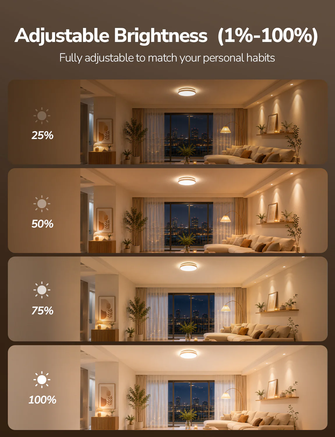 Lepro T1 AI Smart Ceiling Light 24W, Music Sync, AI Generated Lighting LLM, Voice Control, IP44 Waterproof Bathroom Light, Color Changing Ceiling Light WiFi, Work with Alexa Google Assistant, Ø29.4CM - Image 7